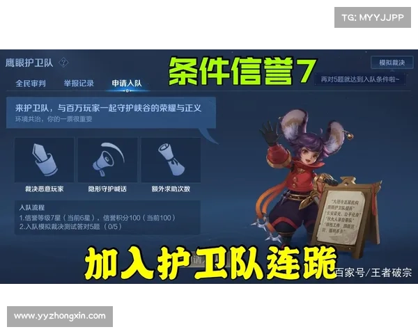 鹰眼护卫队:成就与奖励一览 鹰眼护卫队:成就与奖励一览