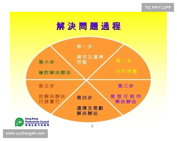 解决决斗场无法进入问题的常见原因及应对方法分析 解决决斗场无法进入问题的常见原因及应对方法分析