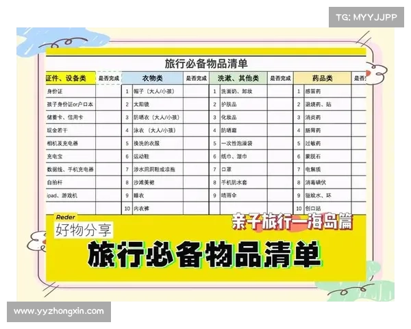 如何根据不同探险需求选择合适的装备保障安全与舒适性