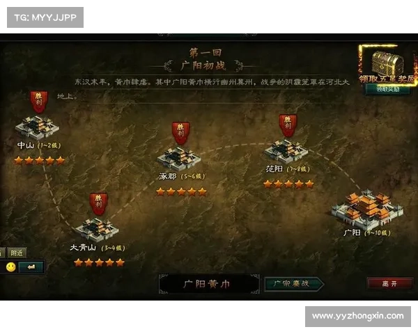 三国群英网页游戏新手入门攻略快速提升技巧全面解析 三国群英网页游戏新手入门攻略快速提升技巧全面解析