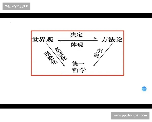 从角色设计解析英雄联盟背后的世界观构建与创作哲学探究 从角色设计解析英雄联盟背后的世界观构建与创作哲学探究